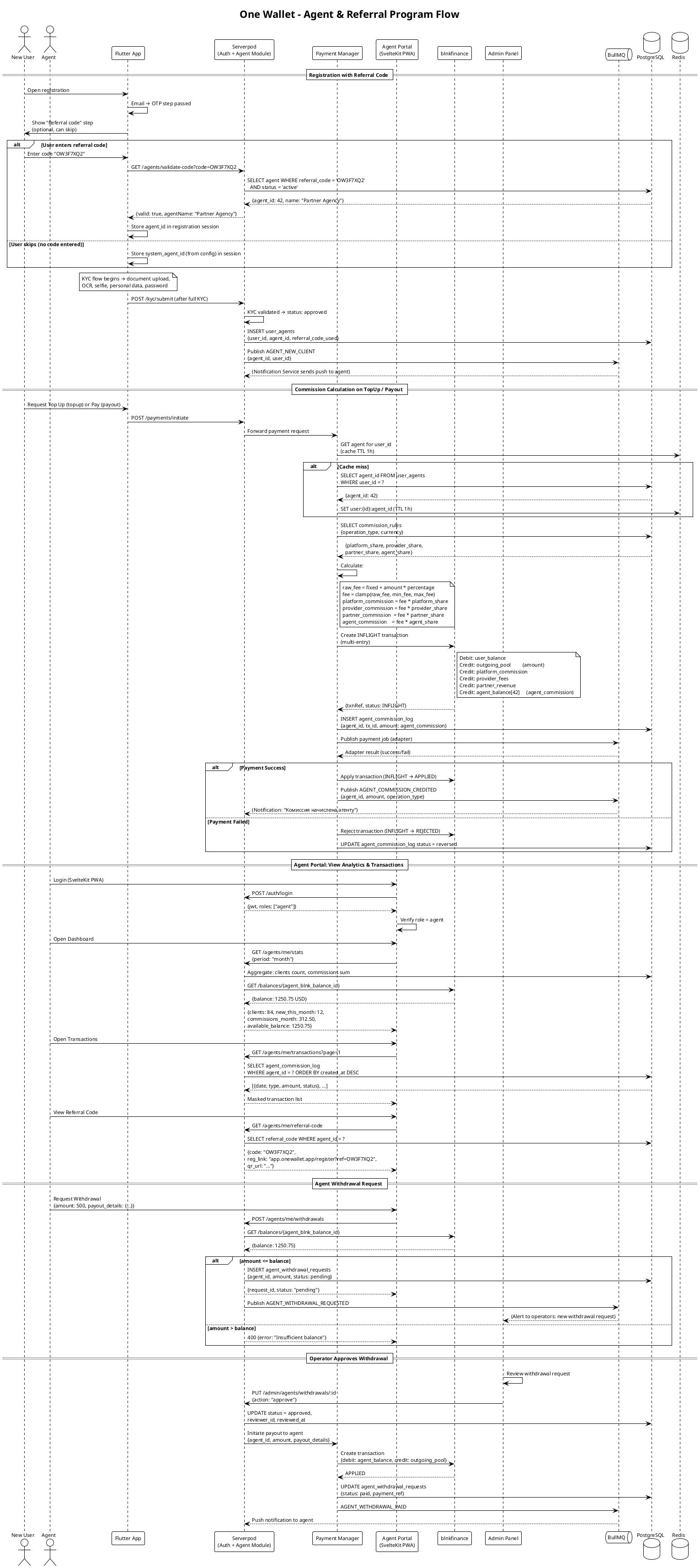 Agent & Referral Flow
